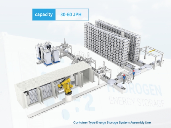 ATW Intelligent, Enerji Depolama Çözümlerinde Küresel Genişlemeyi Güçlendiriyor